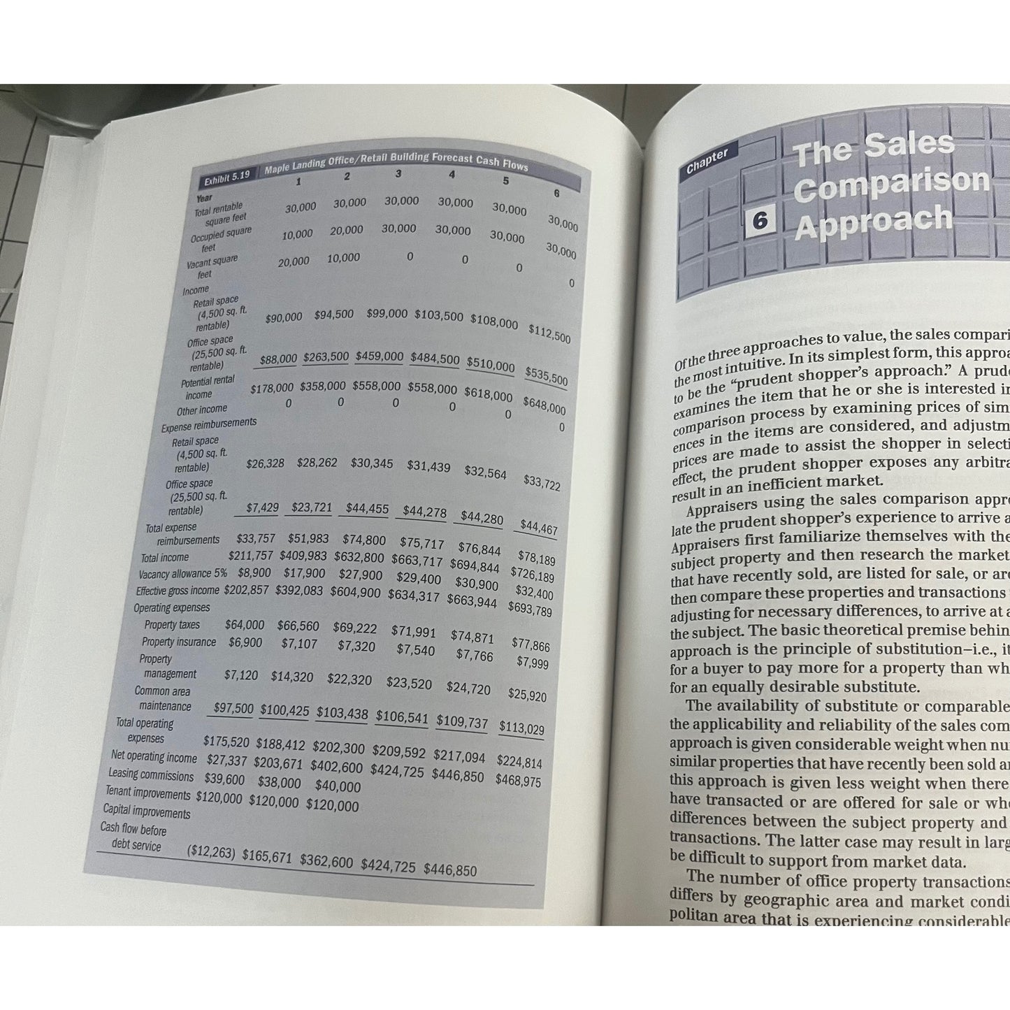 The Valuation of Office Properties a Contemporary Perspective B. A. Slade 2009