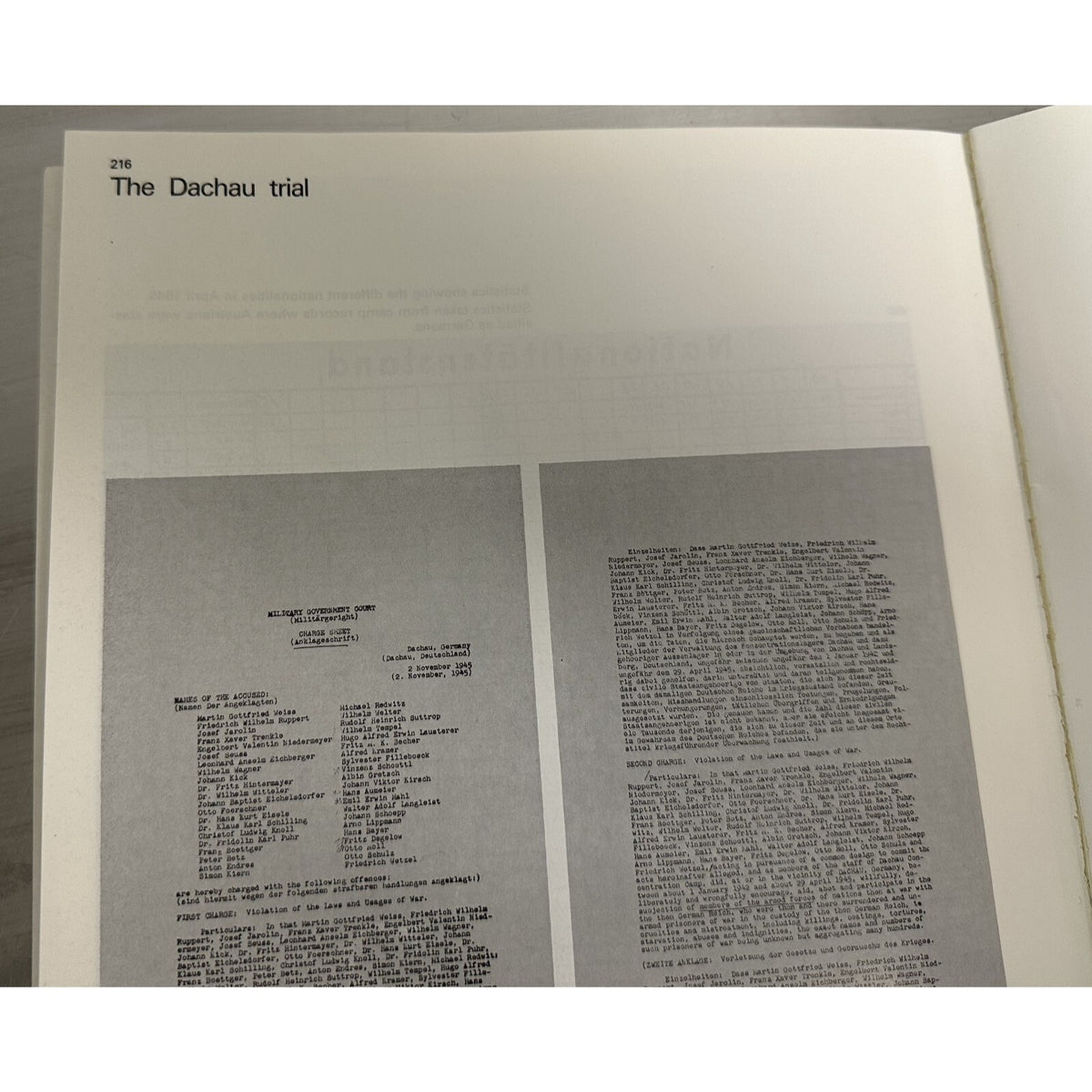 CONCENTRATION CAMP DACHAU 1933-1945 paperback museum guide 1978