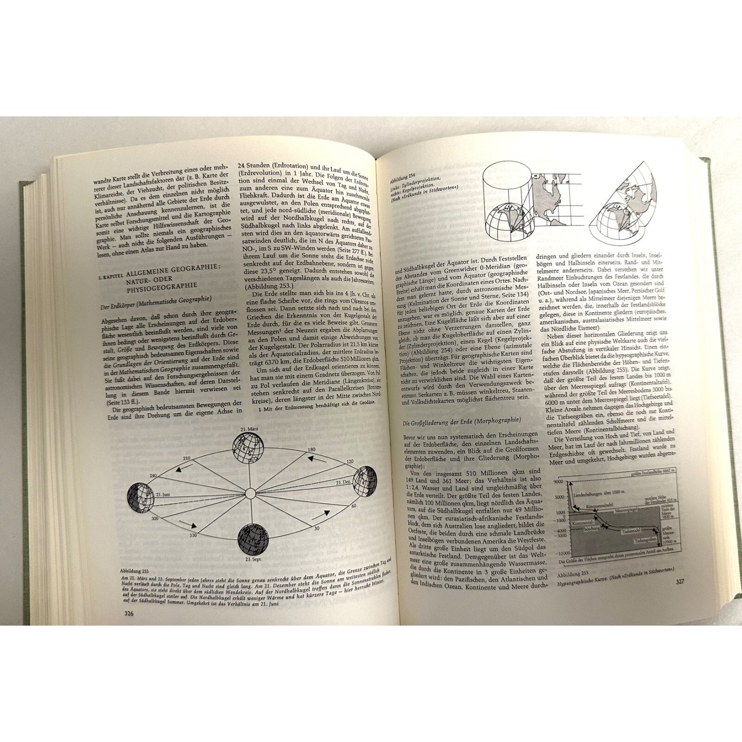 Bildungsbuch Der Büchergilde 2 Bands German Text 1962 Hardcover